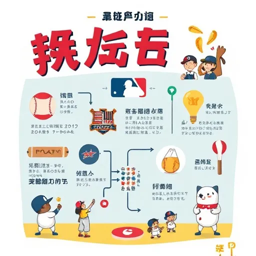 美國職棒熱身賽開打！先發投手分析＋運彩分析看這裡