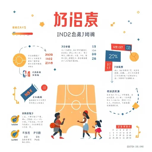 2026年NBA直播轉播權現況：臺灣球迷有哪些選擇？