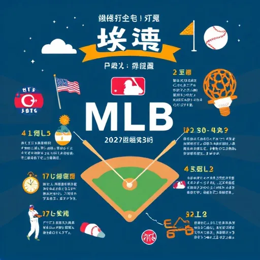 搞懂MLB運彩分析讓分盤，先發投手跟打擊數據缺一不可