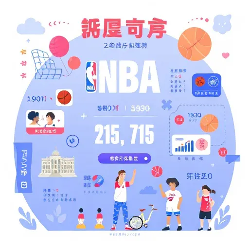 NBA免費賽程一把抓！從常規賽到決賽，比賽數據、精華一次搞定
